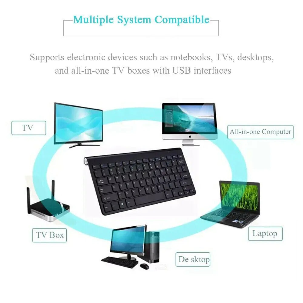 Mini Wireless Keyboard And Mouse Set Waterproof 2.4G For Mac Apple PC Computer by Anti Spier