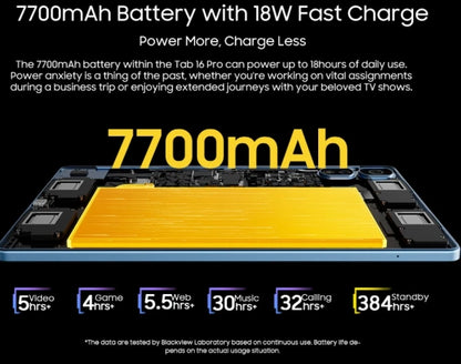 Blackview TAB16 PRO, Android 14 Unlocked Tablet 11 inch, 24GB(8+16) RAM+256GB ROM 7700mAh-18W WIFI GPS 4G calling tablet by Anti Spier
