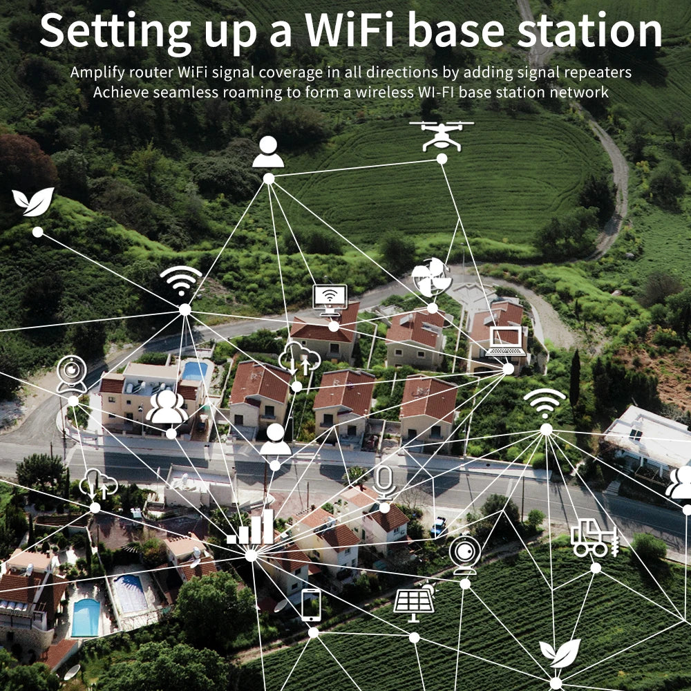 Solar Wireless WiFi Repeater 300Mpbs Dual Band 2.4GHz Built-in Solar Battery Support 35 Devices WiFi Extenders Signal Booster by Anti Spier