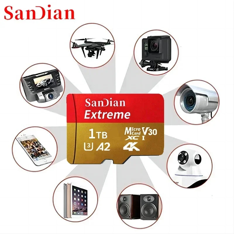 Original SD Card 2TB Large Capacity Memory Card 1TB Micro Mini TF Card 64GB High Speed Flash Card 32GB For PC/Desktop/Mac/Camera by Anti Spier