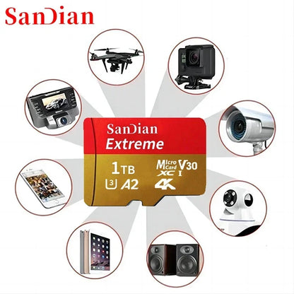 Original SD Card 2TB Large Capacity Memory Card 1TB Micro Mini TF Card 64GB High Speed Flash Card 32GB For PC/Desktop/Mac/Camera by Anti Spier