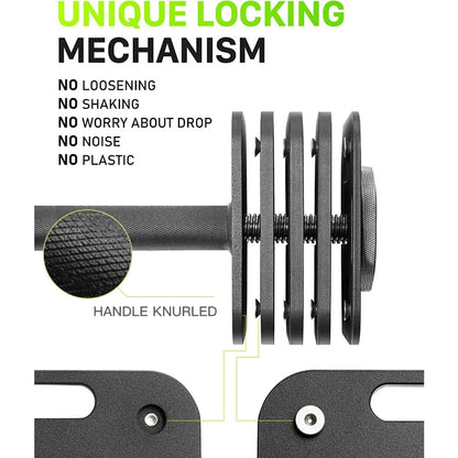 Adjustable Dumbbell Set, 10-80lb, 5lb Increments, Quick-Lock Square Weight Dumbbells for Home Gym Fitness (80lb×2) by Anti Spier