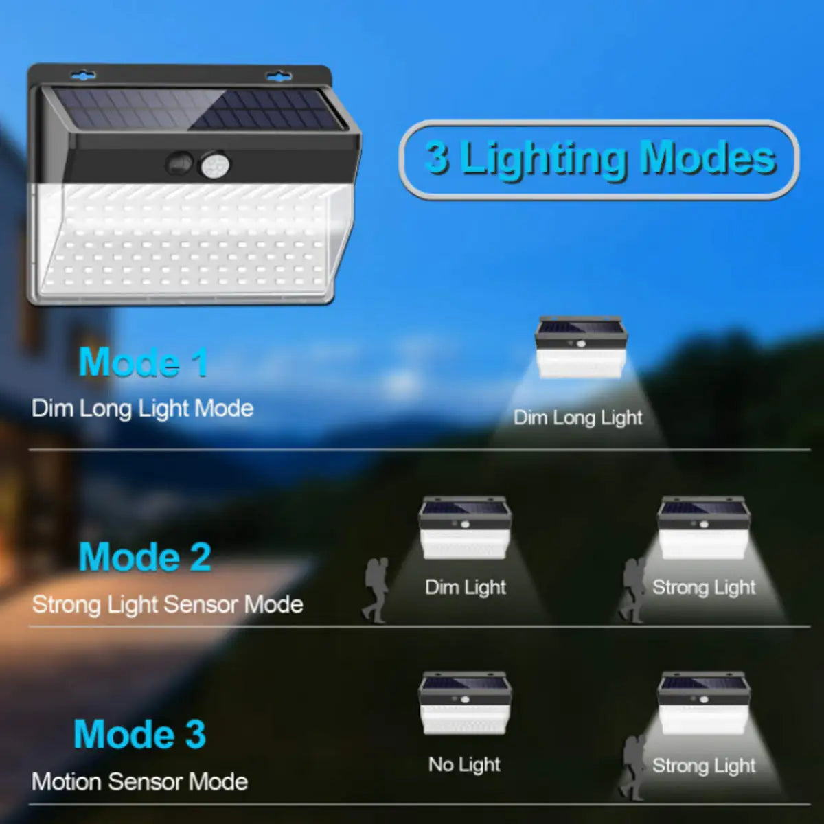 Lumina 206 LED Cluster Lights With Solar Power And Motion Sensor by Anti Spier