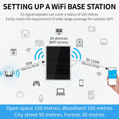 Solar Wireless WiFi Repeater 300Mpbs Dual Band 2.4GHz Built-in Solar Battery Support 35 Devices WiFi Extenders Signal Booster by Anti Spier