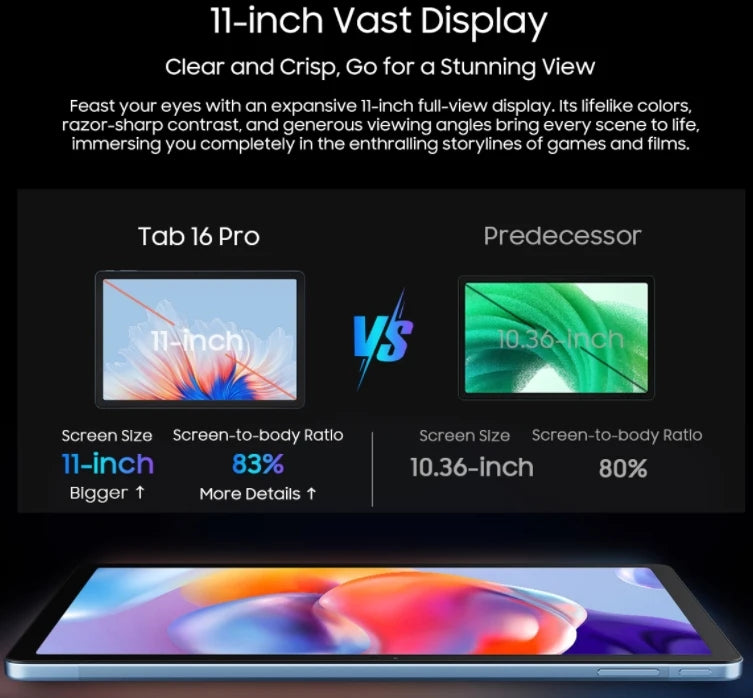 Blackview TAB16 PRO, Android 14 Unlocked Tablet 11 inch, 24GB(8+16) RAM+256GB ROM 7700mAh-18W WIFI GPS 4G calling tablet by Anti Spier