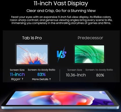 Blackview TAB16 PRO, Android 14 Unlocked Tablet 11 inch, 24GB(8+16) RAM+256GB ROM 7700mAh-18W WIFI GPS 4G calling tablet by Anti Spier