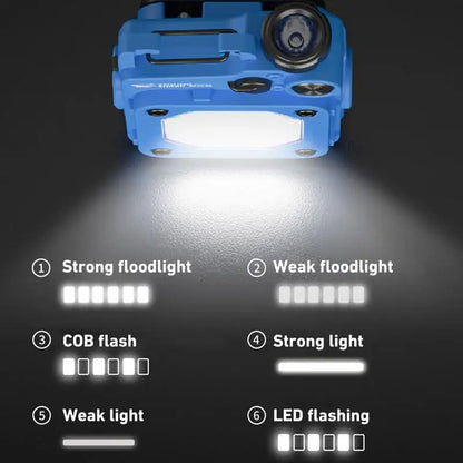 Mini LED Portable Keychain Flashlight Multifunction COB Work Light USB Rechargeable Strong Magnet Outdoor Camping Lantern by Anti Spier