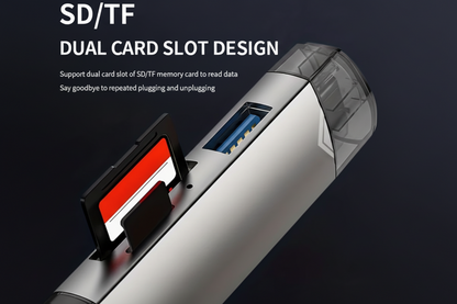 6-in-1 USB High-speed Transfer 5Gbps Rate Card Reader, Type-c Plug And Play by Anti Spier