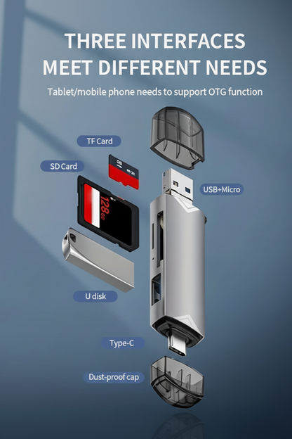 6-in-1 USB High-speed Transfer 5Gbps Rate Card Reader, Type-c Plug And Play by Anti Spier