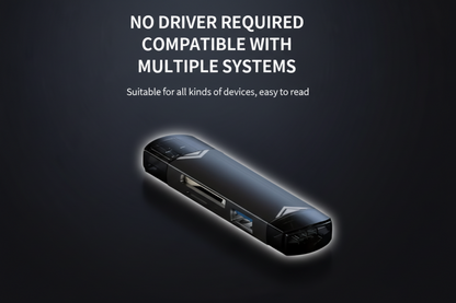 6-in-1 USB High-speed Transfer 5Gbps Rate Card Reader, Type-c Plug And Play by Anti Spier