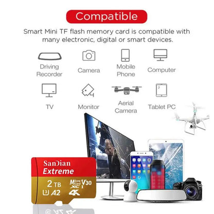 Original SD Card 2TB Large Capacity Memory Card 1TB Micro Mini TF Card 64GB High Speed Flash Card 32GB For PC/Desktop/Mac/Camera by Anti Spier