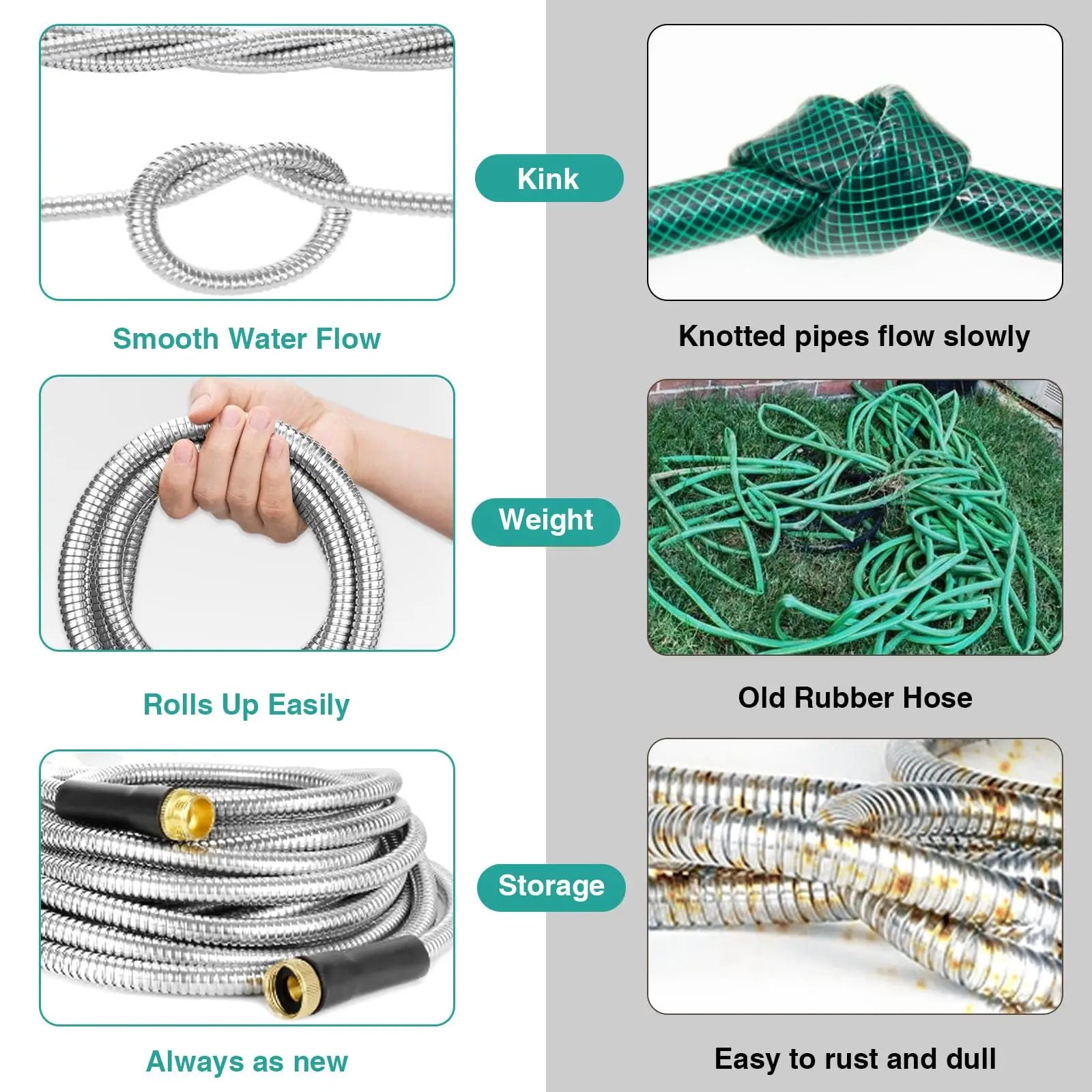 Lefree Garden Hose 25ft-100ft, Metal Garden Hose with Nozzle, Leak Proof Water Hose, 3/4" Fittings Metal Hose for Yard, Flexible by Anti Spier