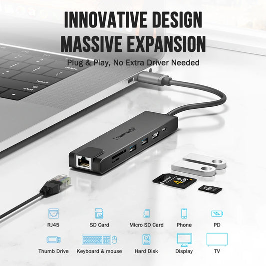 Lemorele 5in1 USB Type c Hub HDMI RJ45 Lan Adapter USB c Hub HDMI PD 100w TF/SD Card Slot Multiport Adapter For MacbookPro by Anti Spier