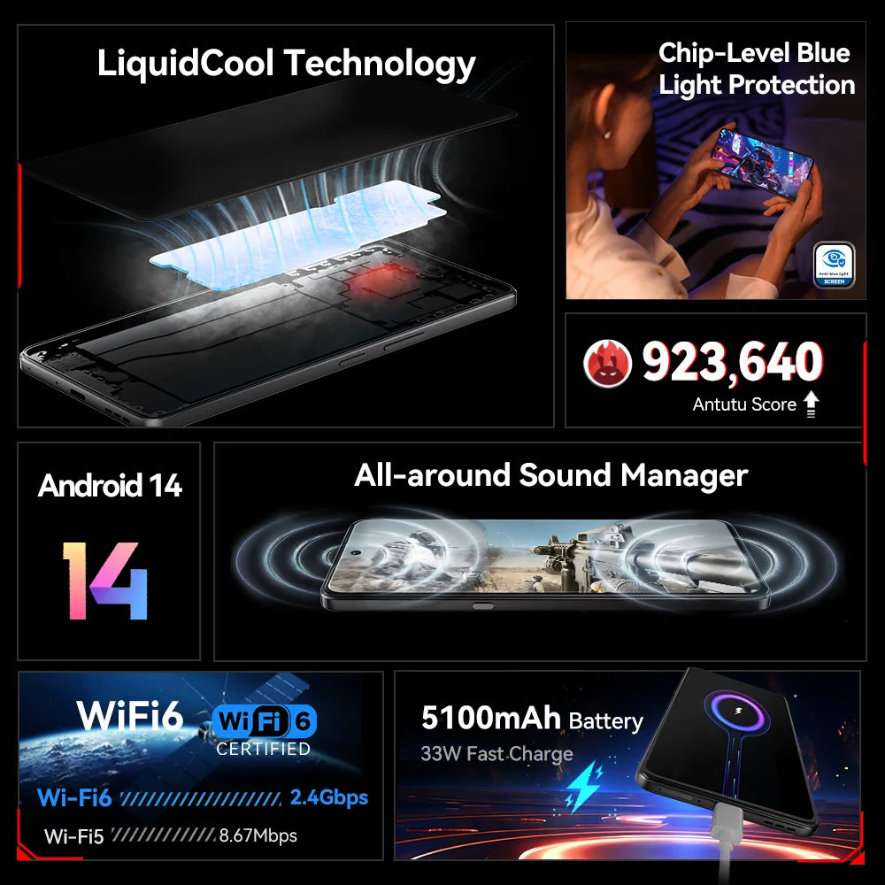 [World Premiere] CUBOT MAX 5, Android Smartphone 5G, Dimensity 8200, 6.95" 144Hz Large Screen, 24+256GB,Gaming Phone,Add to Cart by Anti Spier