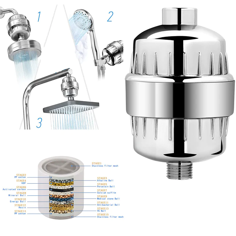 Water Purifier by Anti Spier