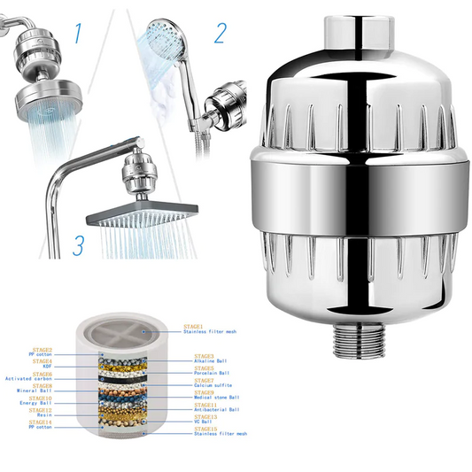Water Purifier by Anti Spier
