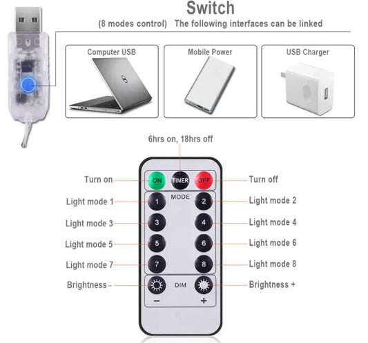 Remote control curtain lights by Anti Spier