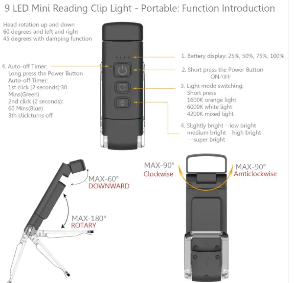 USB Rechargeable LED Reading Lamp by Anti Spier