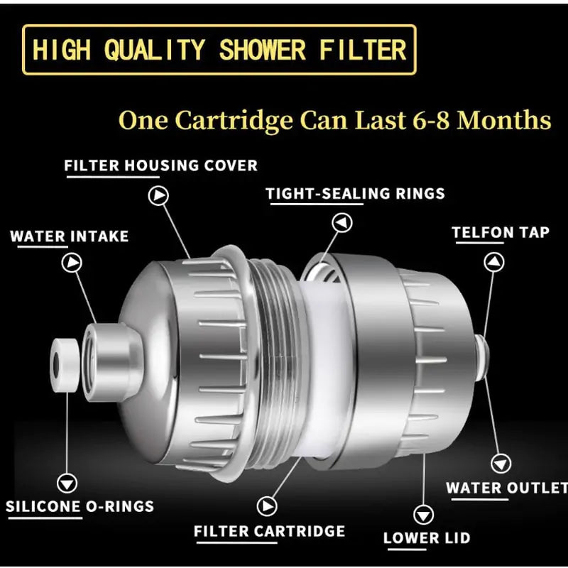 Water Purifier by Anti Spier