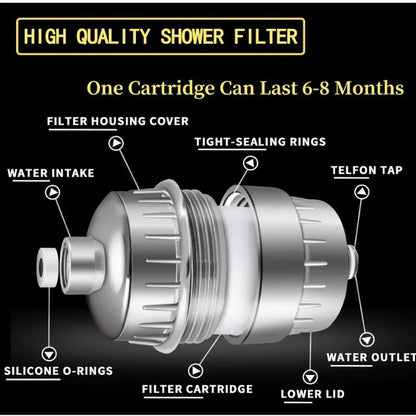 Water Purifier by Anti Spier