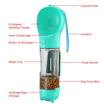 Dog Water Bottle by Anti Spier