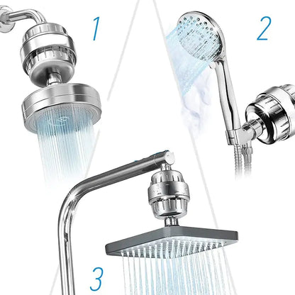 Water Purifier by Anti Spier
