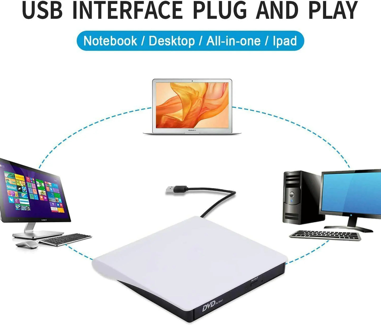 Slim External CD DVD Drive USB 3.0 Disc Player Burner Writer For Laptop PC Mac by Anti Spier