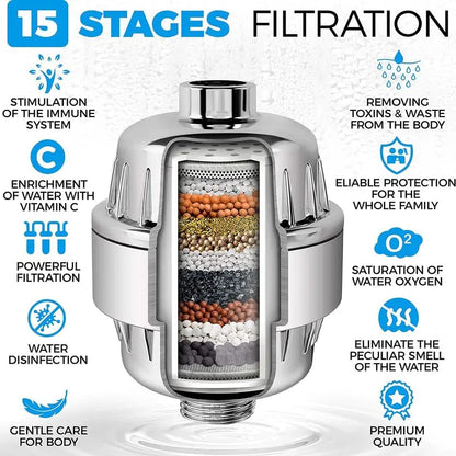 Water Purifier by Anti Spier