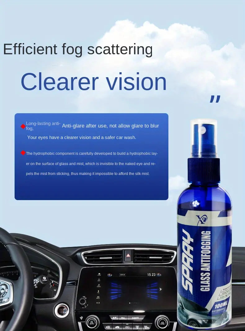 Automobile Anti-fog and Anti-rain Spray for Windshield by Anti Spier