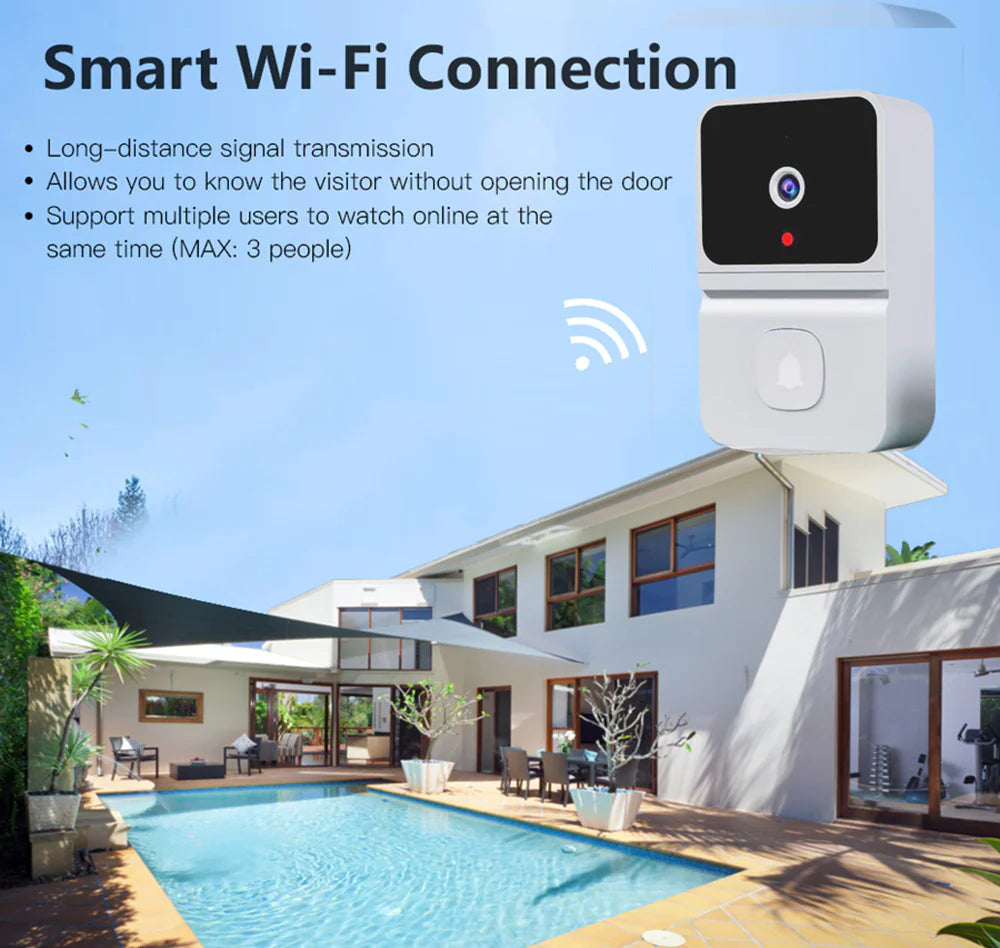 Smart Video Doorbell by Anti Spier