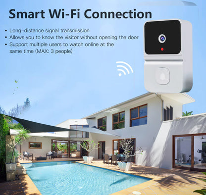 Smart Video Doorbell by Anti Spier