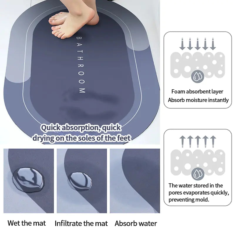 Quick Drying Carpet Non-Slip Floor Mat by Anti Spier