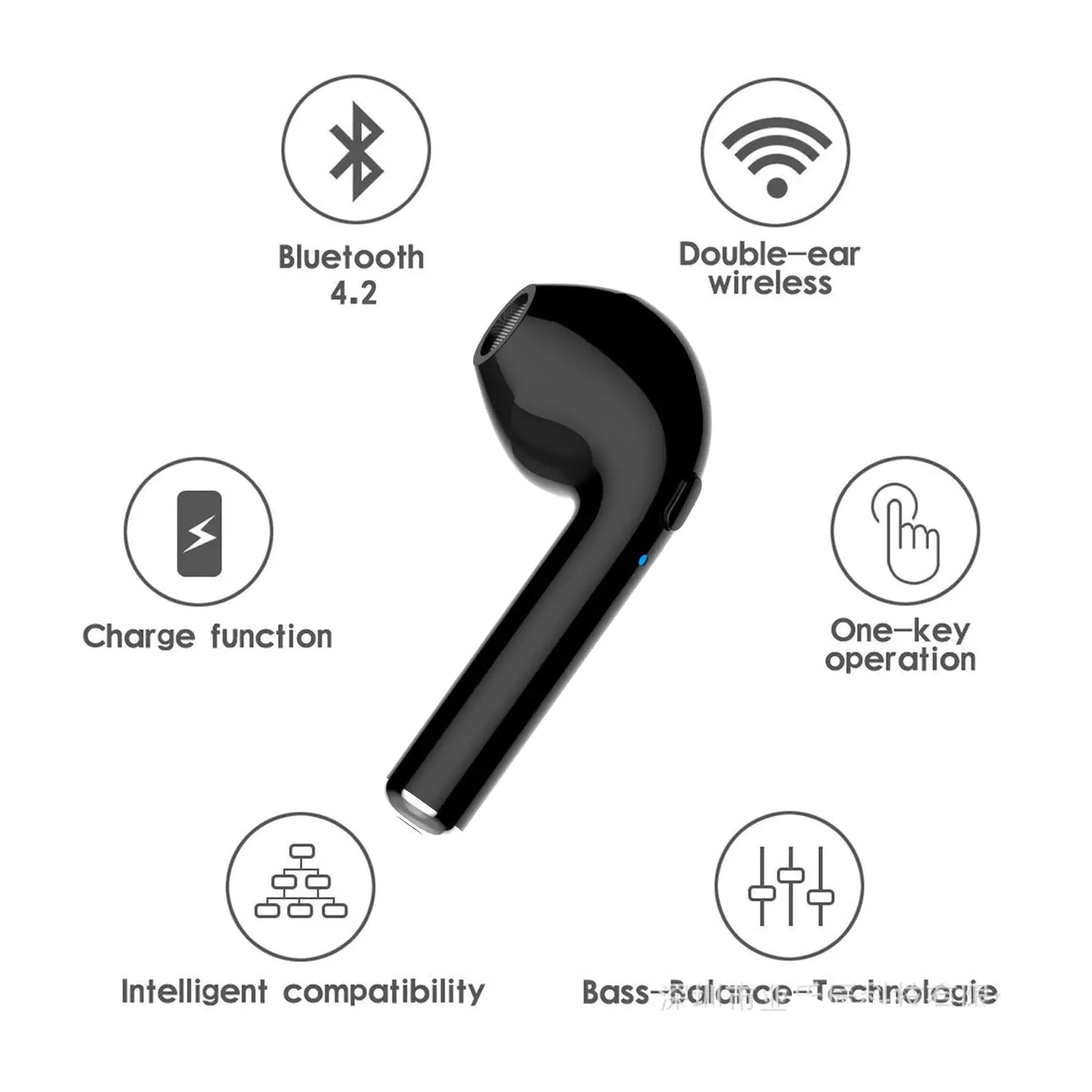 Dual Chamber Wireless Bluetooth Earphones With Charging Box by Anti Spier