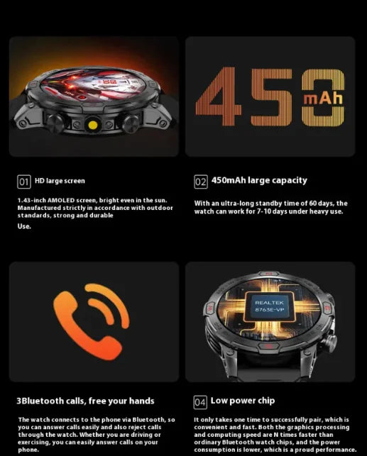 Smartwatch with AMOLED Display by Anti Spier