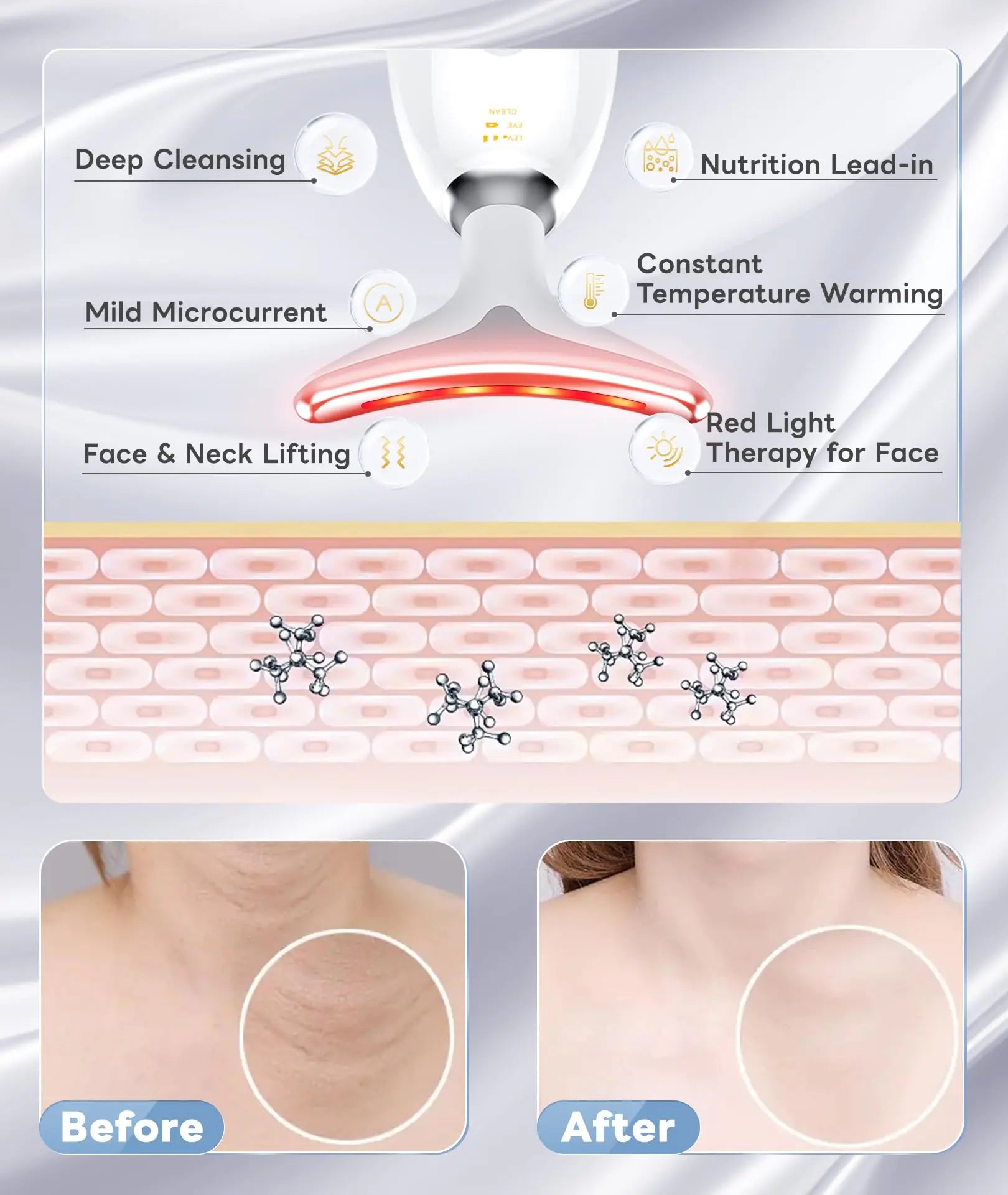 7 Color Light Based Multifunctional Facial Massager, Face Massager Tool for Skin Care at Home, Glossy White by Anti Spier