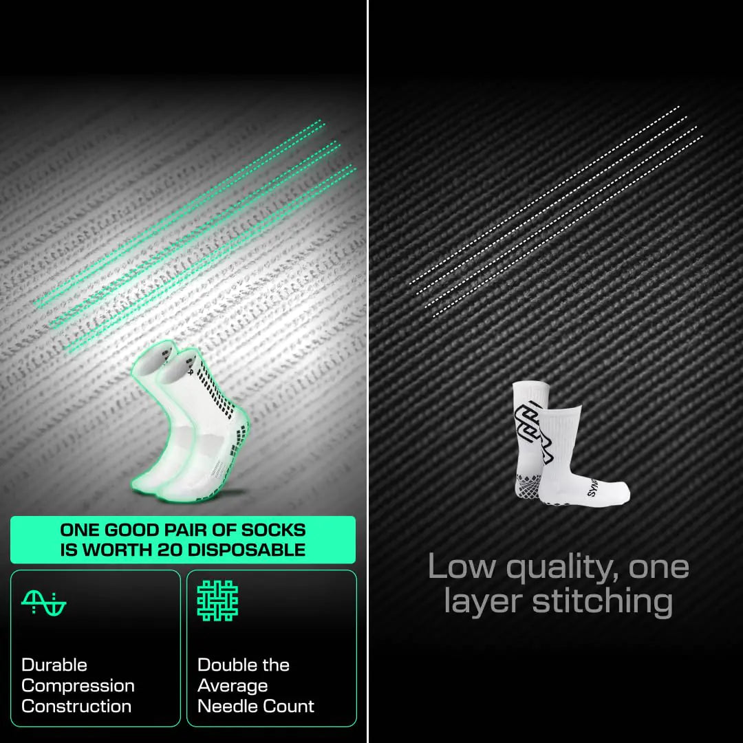 Lux Dual Grip Socks - Soccer Grip Socks for Men and Women. GripArray™ Performance & Comfort - Anti-Slip Grip Socks for Soccer Large White (2 Packs) by Anti Spier