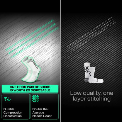 Lux Dual Grip Socks - Soccer Grip Socks for Men and Women. GripArray™ Performance & Comfort - Anti-Slip Grip Socks for Soccer Large White (2 Packs) by Anti Spier