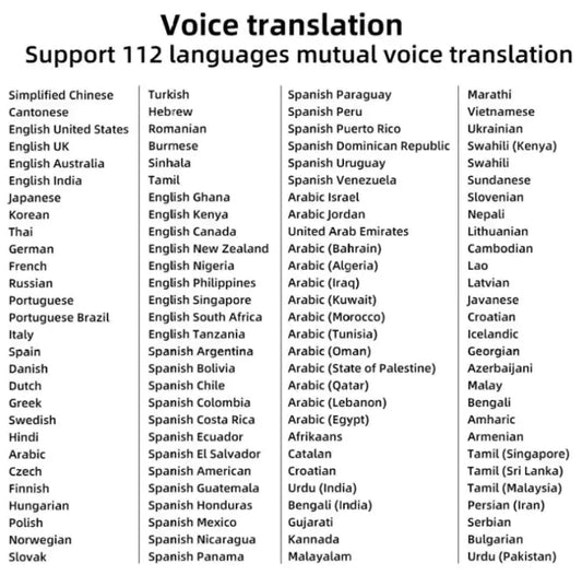Scanning Translation Pen Multi-language by Anti Spier