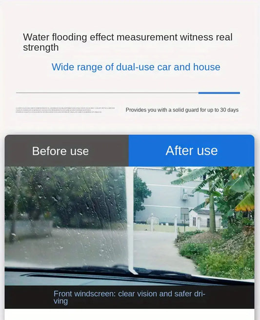 Automobile Anti-fog and Anti-rain Spray for Windshield by Anti Spier