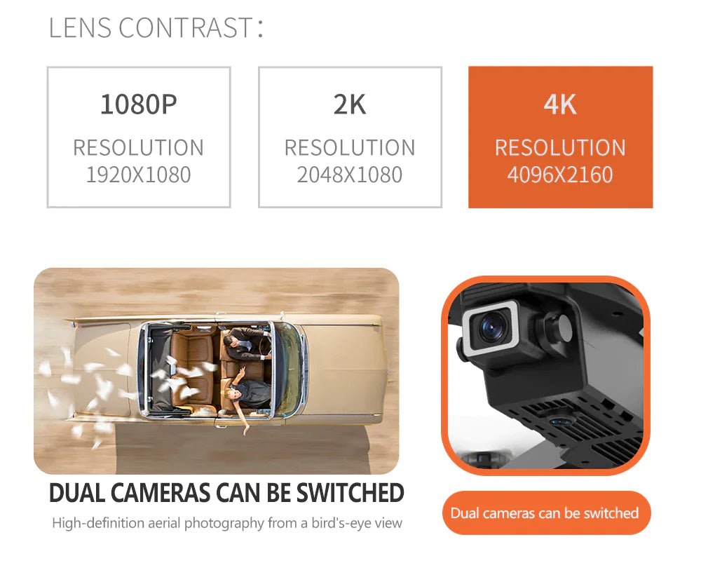 2023 New RC Drone With 4K HD Dual Camera WiFi FPV Foldable Quadcopter +4 Battery by Anti Spier