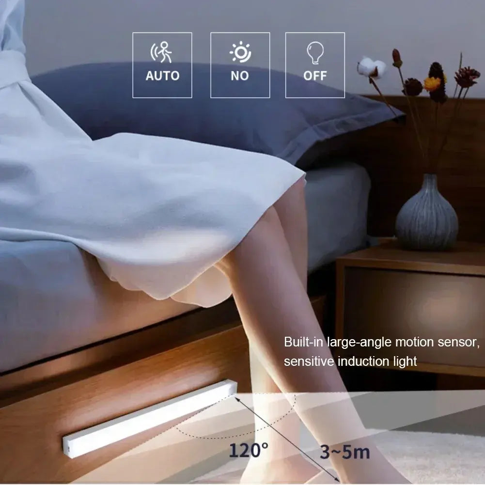 Wireless Motion Sensor LED Night Light by Anti Spier