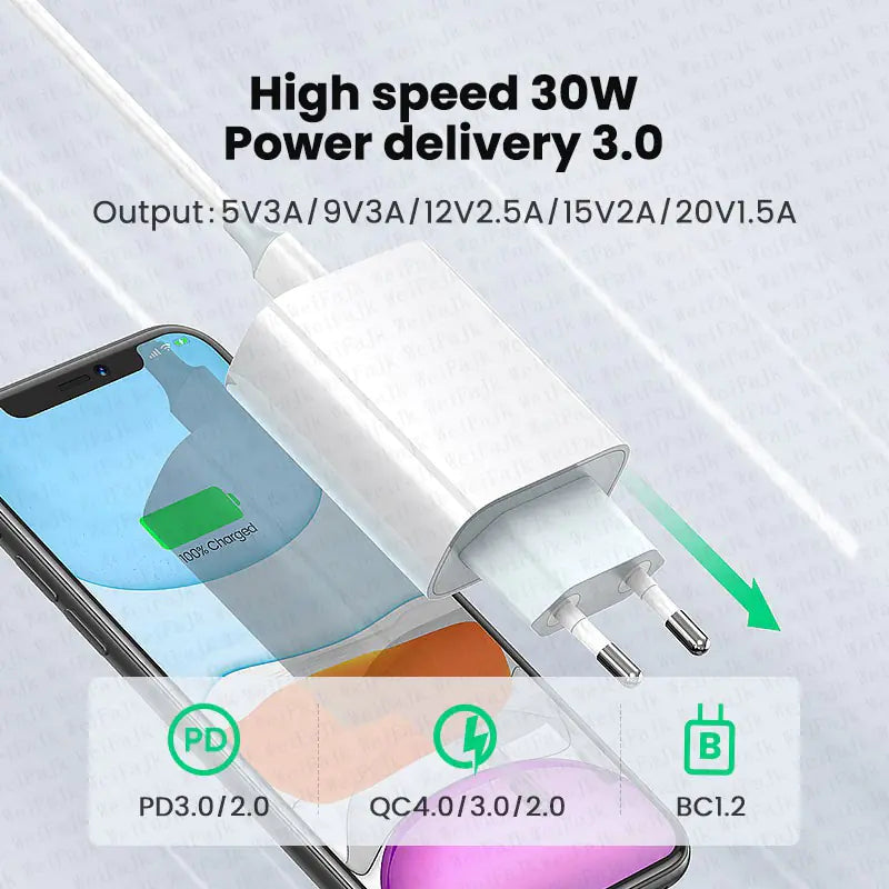 Original PD 30W Charger Adapter by Anti Spier