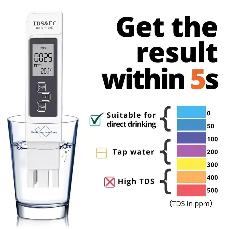 Digital Water Tester - 4 Modes for Accurate Testing by Anti Spier