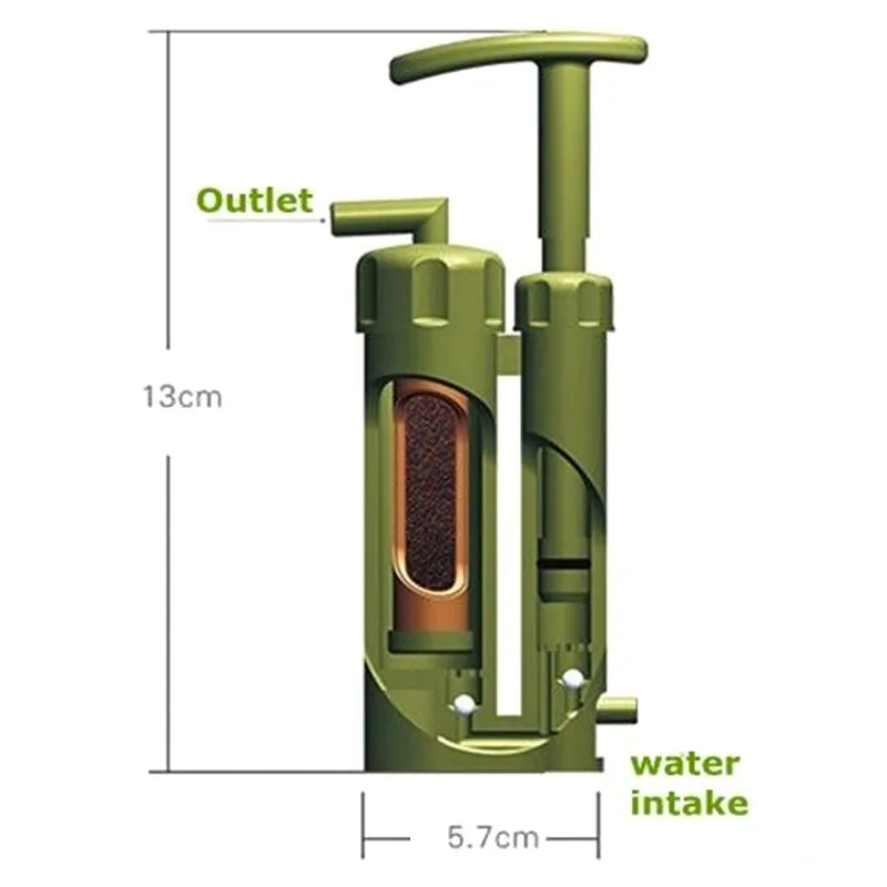 Outdoor Water Purifier by Anti Spier