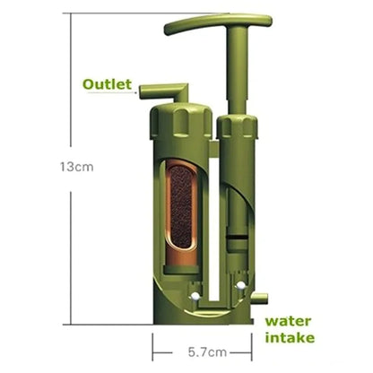 Outdoor Water Purifier by Anti Spier