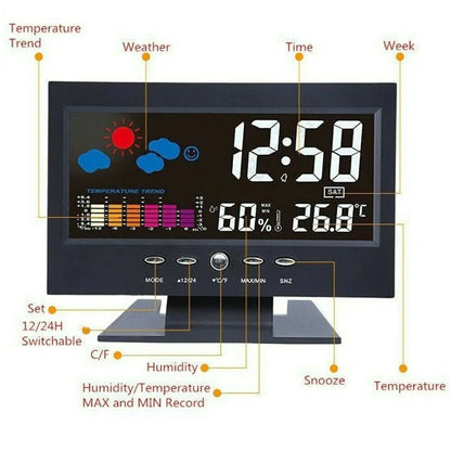 LED Digital Alarm Clock Snooze Calendar Thermometer Hygrometer Weather Display by Anti Spier