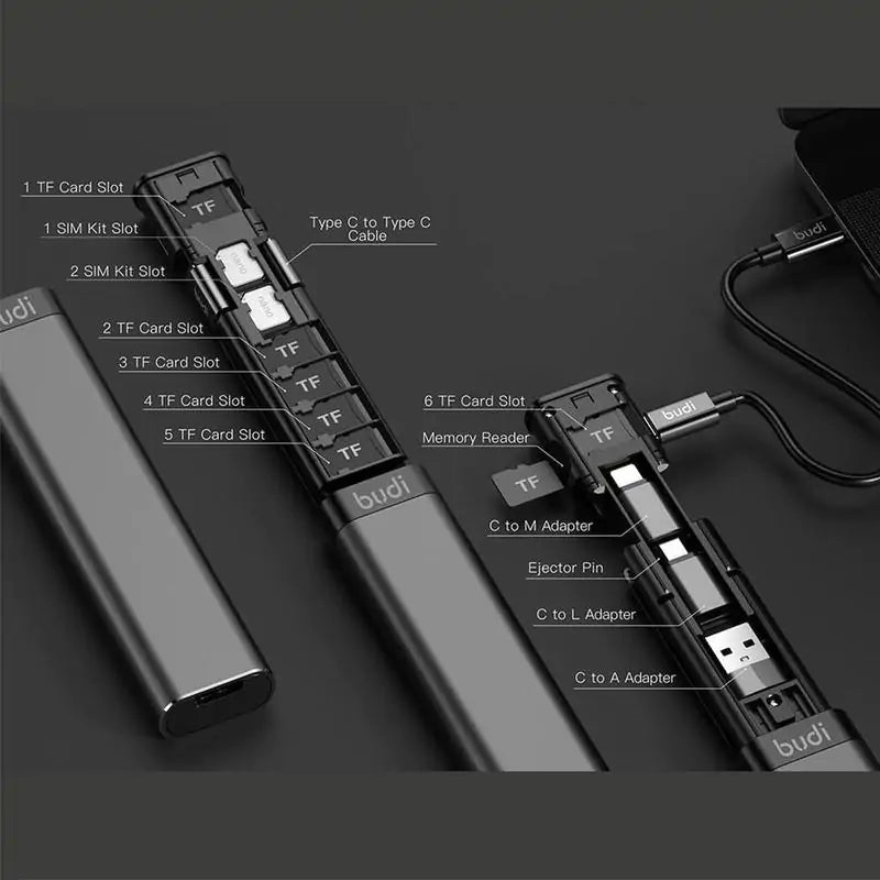 Multi-functional Cable Stick by Anti Spier