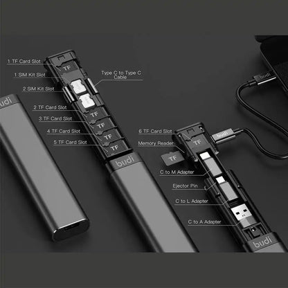 Multi-functional Cable Stick by Anti Spier