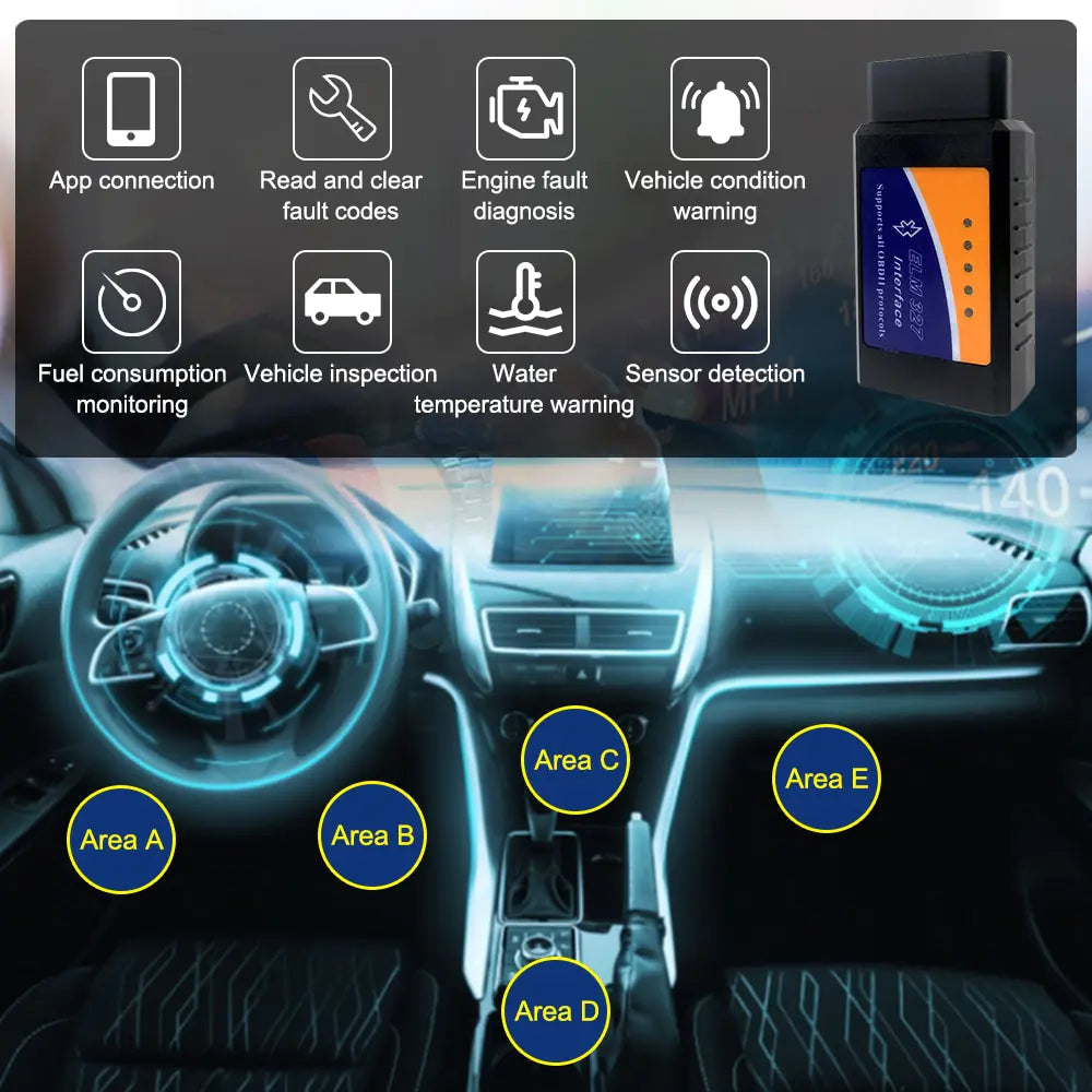 OBD2 Scanner Auto Diagnostic Detector Code by Anti Spier