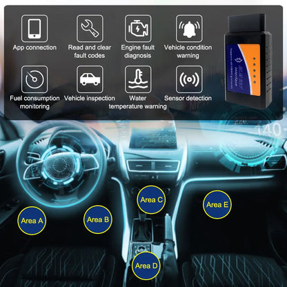 OBD2 Scanner Auto Diagnostic Detector Code by Anti Spier